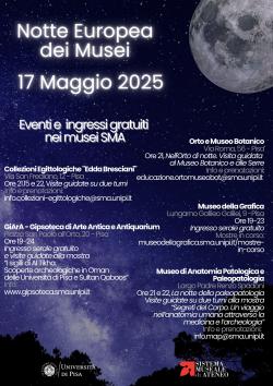 Notte Europea dei Musei e Giornata Internazionale dei Musei 2025
